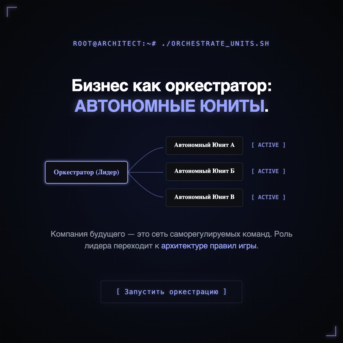 Карта стратегических вех