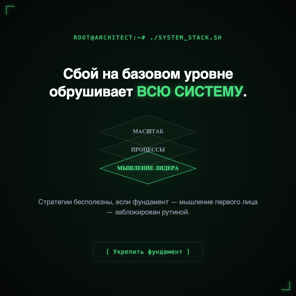 Стек-Архитектура бизнеса