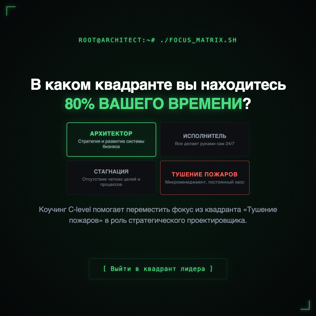 Матрица фокуса лидера