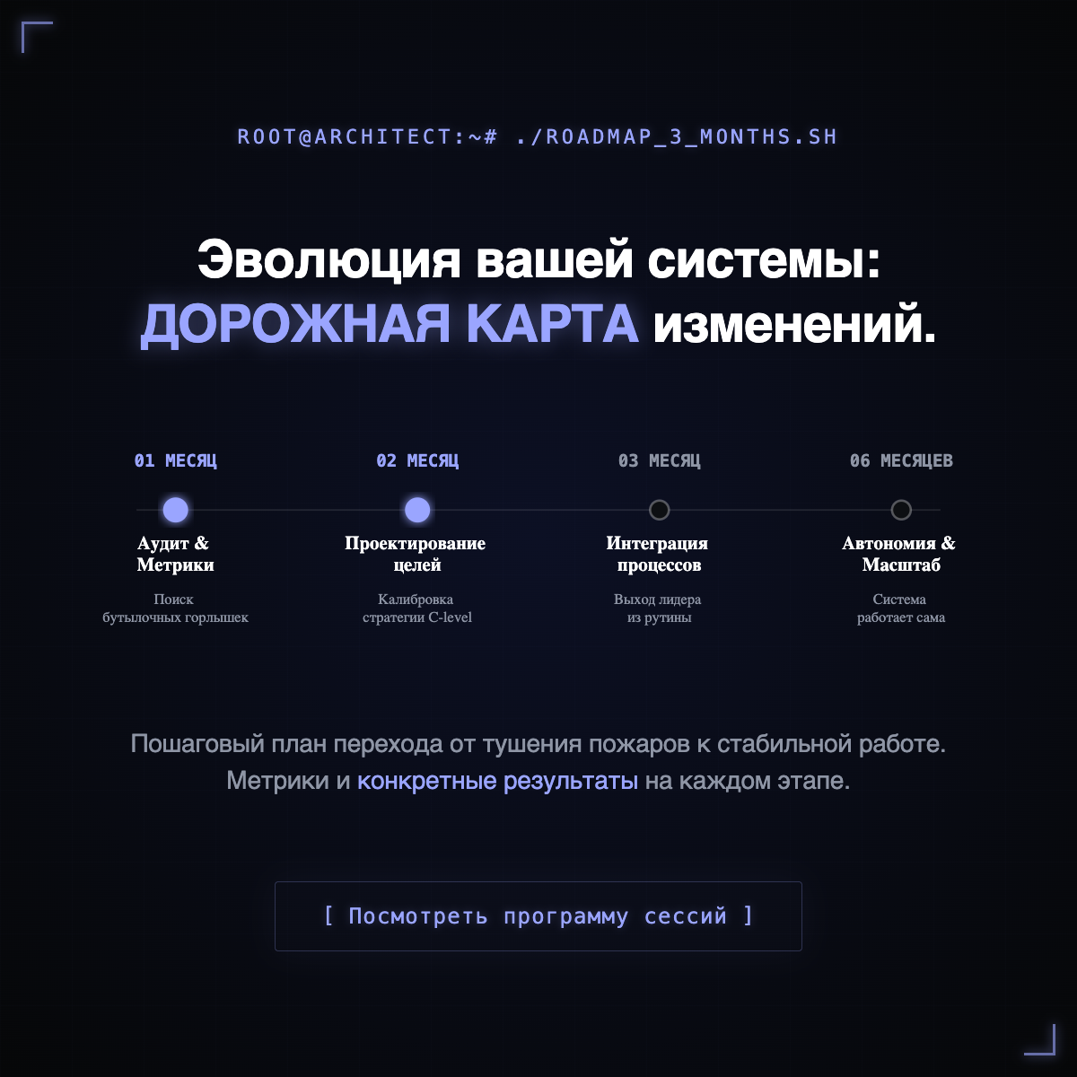 Coaching Roadmap