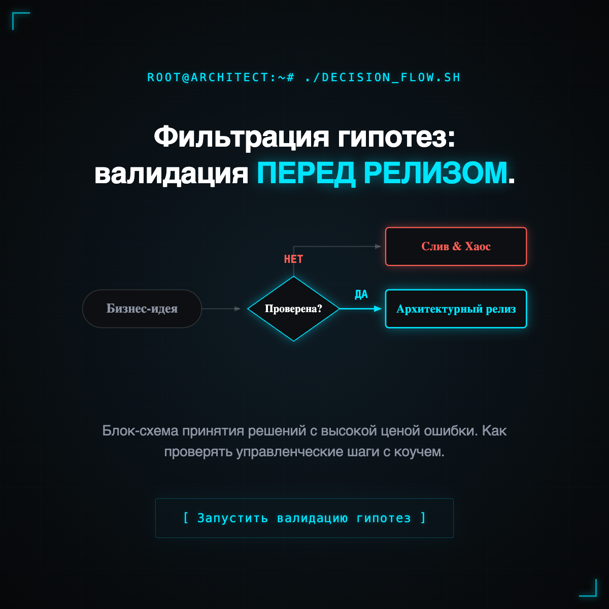 Decision Flowchart